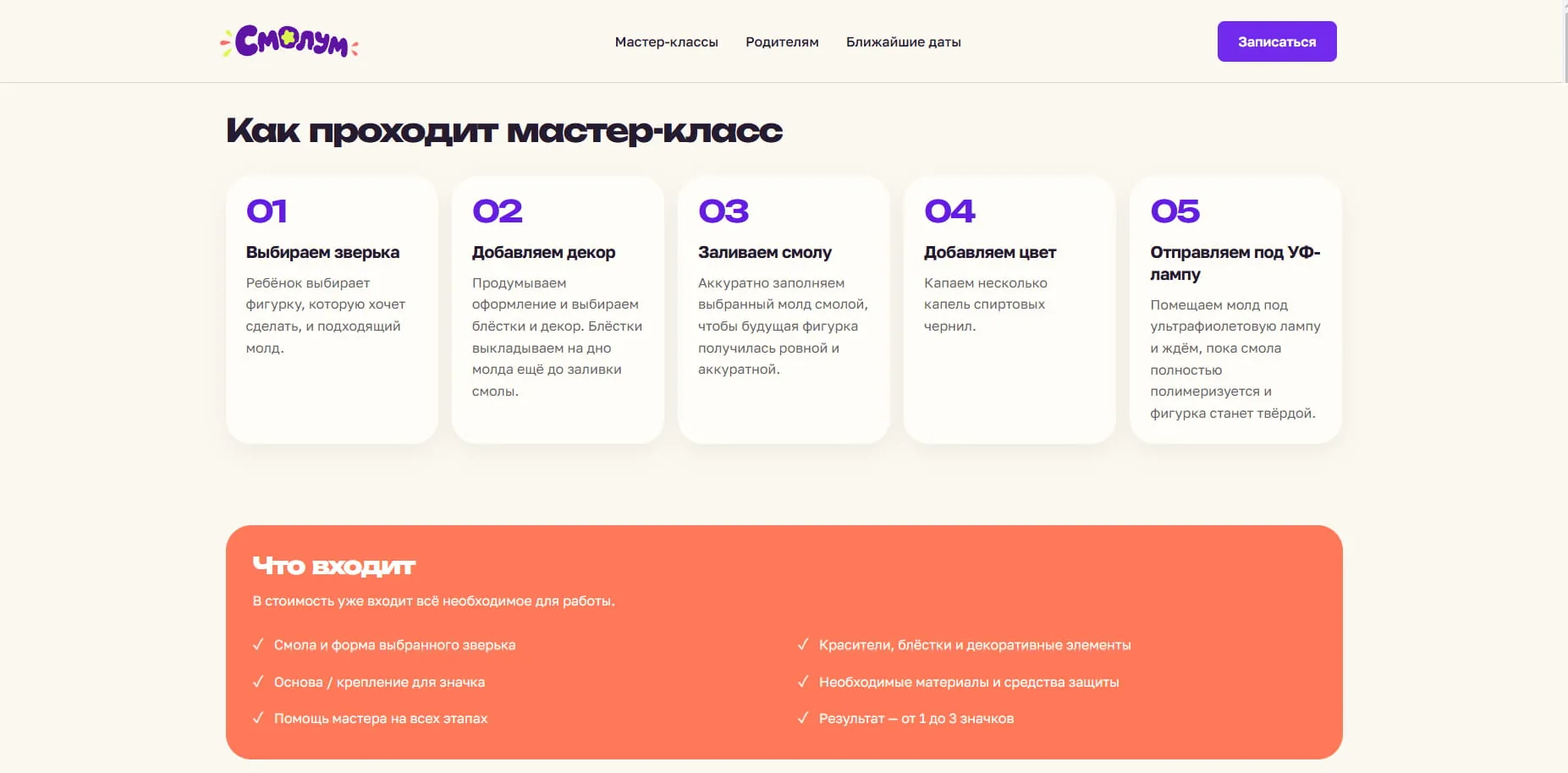 Пять этапов мастер-класса и перечень включённых материалов
