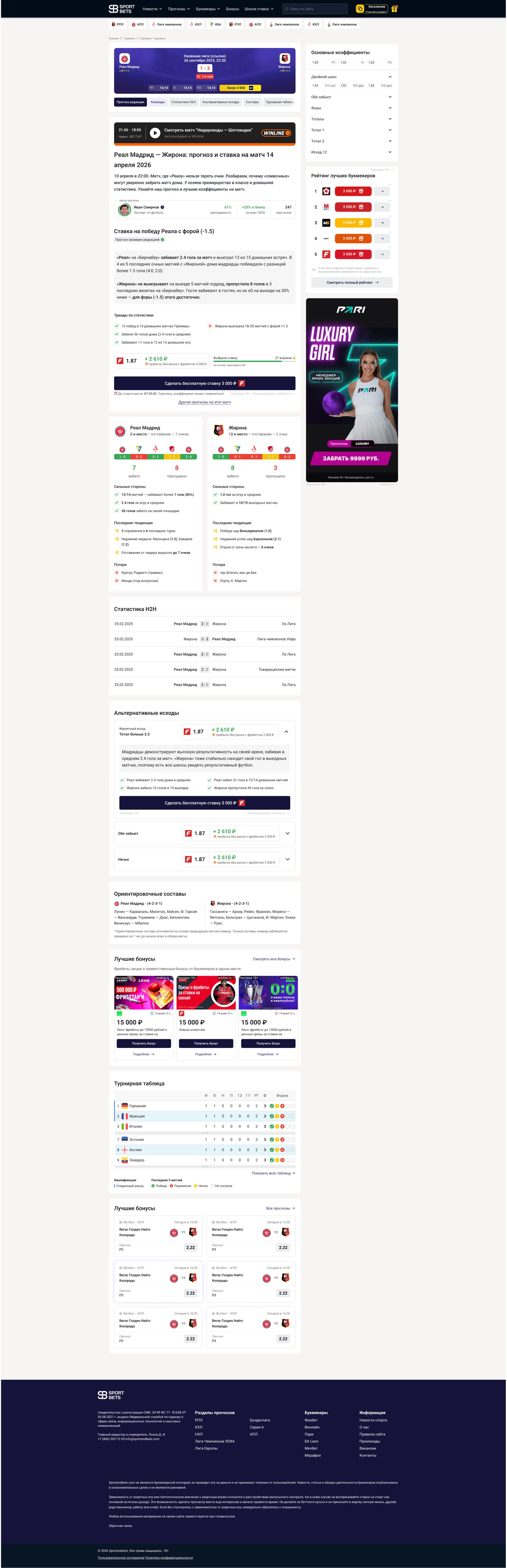 Полный макет спортивного прогноза Sport&Bets с анализом матча и статистикой