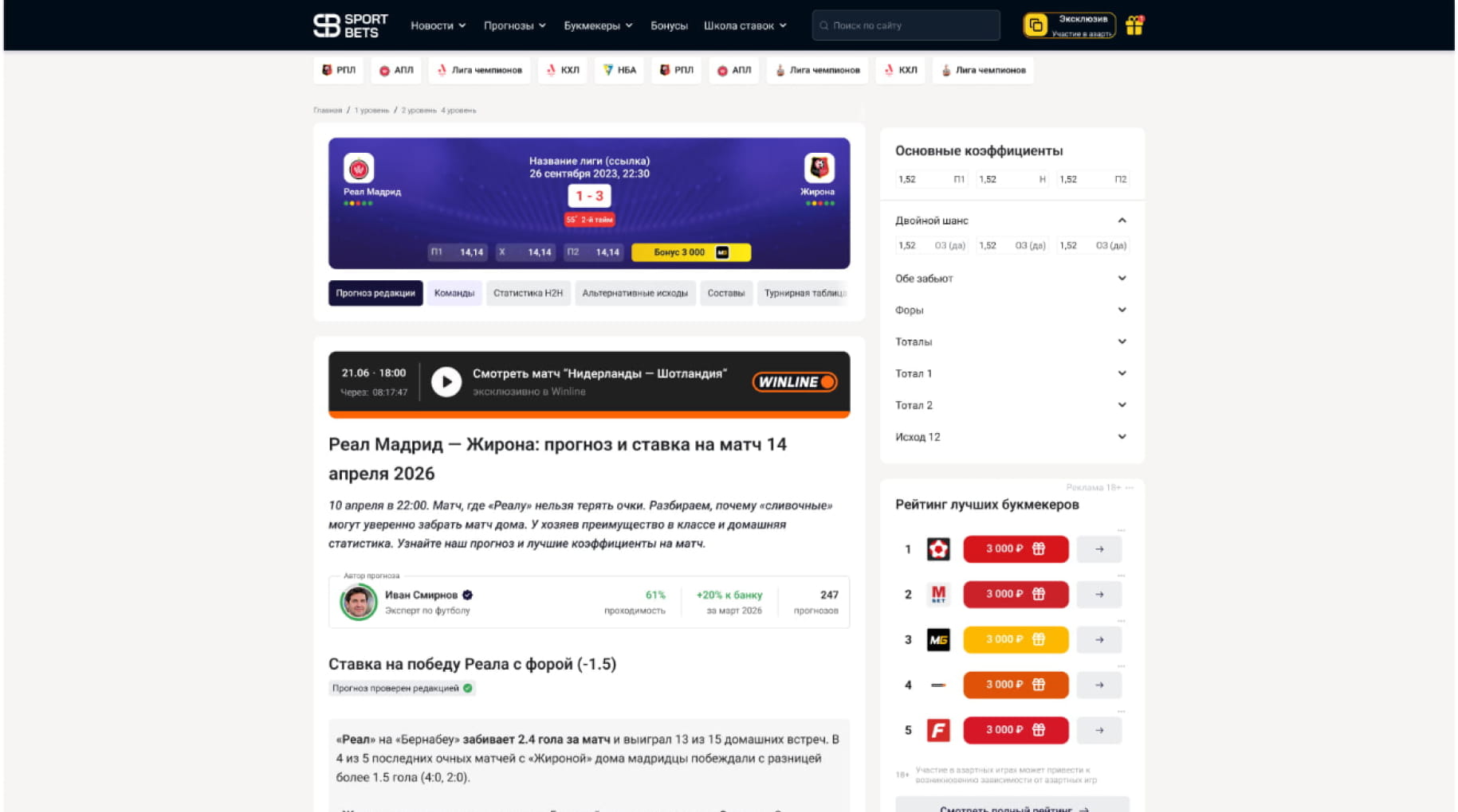 Верх страницы прогноза Sport&Bets с данными матча, коэффициентами и автором